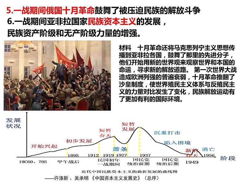 2022-2023学年高中历史统编版（2019）选择性必修3第13课 现代战争与不同文化的碰撞和交流 课件第5页