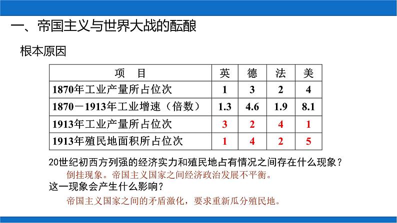 2022-2023学年高中历史统编版（2019）选择性必修3第14课 第一次世界大战与战后国际秩序 课件第6页