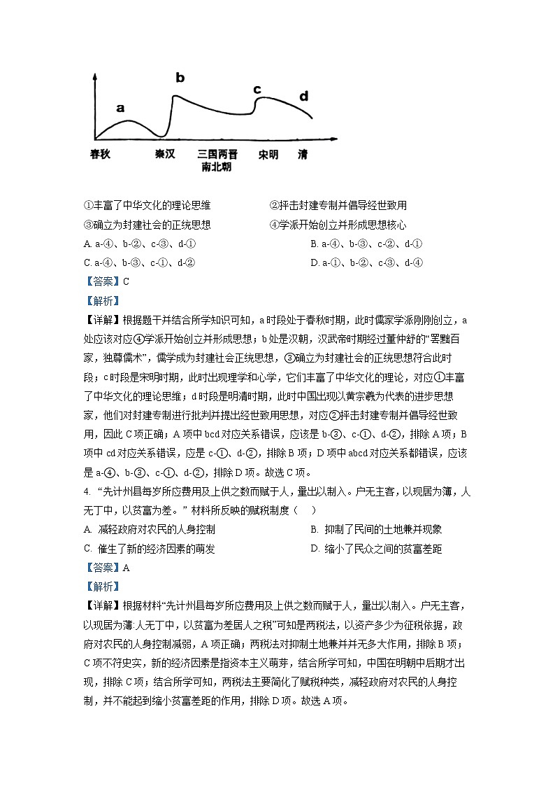 浙江省台州市2022-2023学年高三历史下学期二模试题（Word版附解析）03