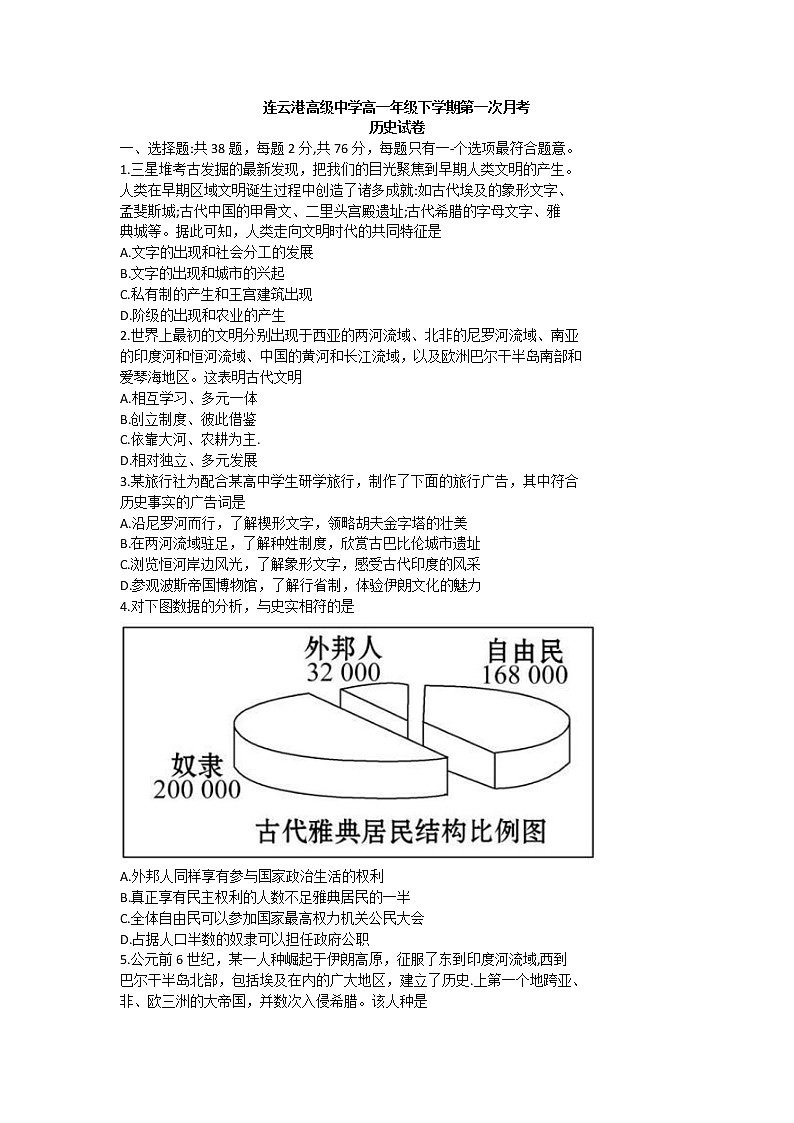 江苏省连云港高级中学2022-2023学年高一下学期第一次月考历史试题第1页