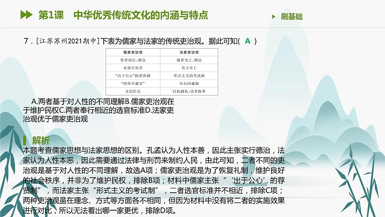 第1课 中华优秀传统文化的内涵与特点课件PPT08