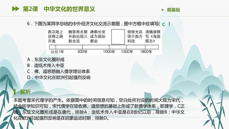 第2课 中华文化的世界意义课件PPT07