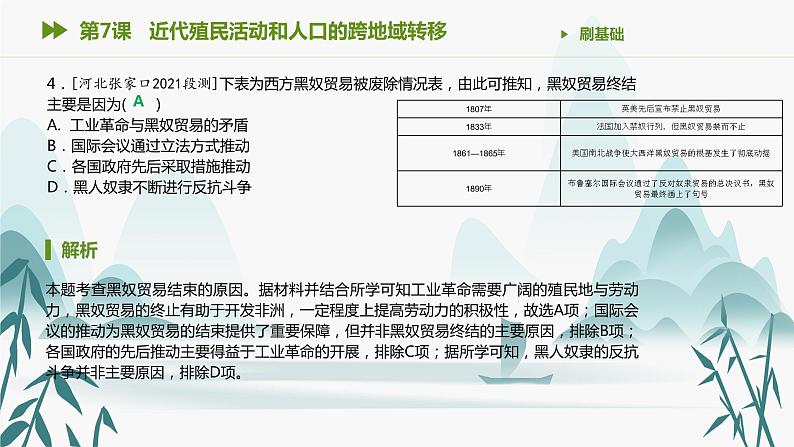 第7课 近代殖民活动和人口的跨地域转移课件PPT05