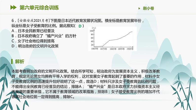 第六单元综合训练课件PPT07