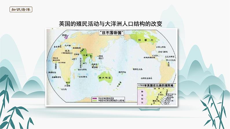 7 近代殖民活动和人口的跨地域转移-高中历史（选择性必修三）（新教材同步课件）第7页