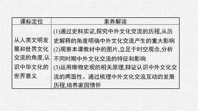 第2课　中华文化的世界意义课件PPT第3页