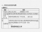 第2课　中华文化的世界意义课件PPT