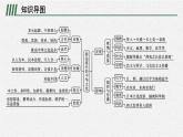 第一单元　单元整合课件PPT
