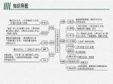 第二单元　单元整合课件PPT