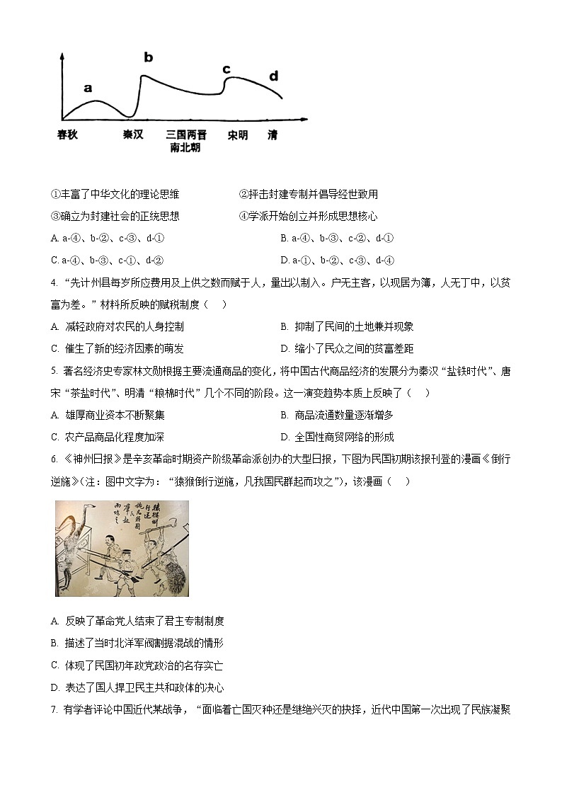 浙江省台州市2023届高三二模历史试题无答案第2页