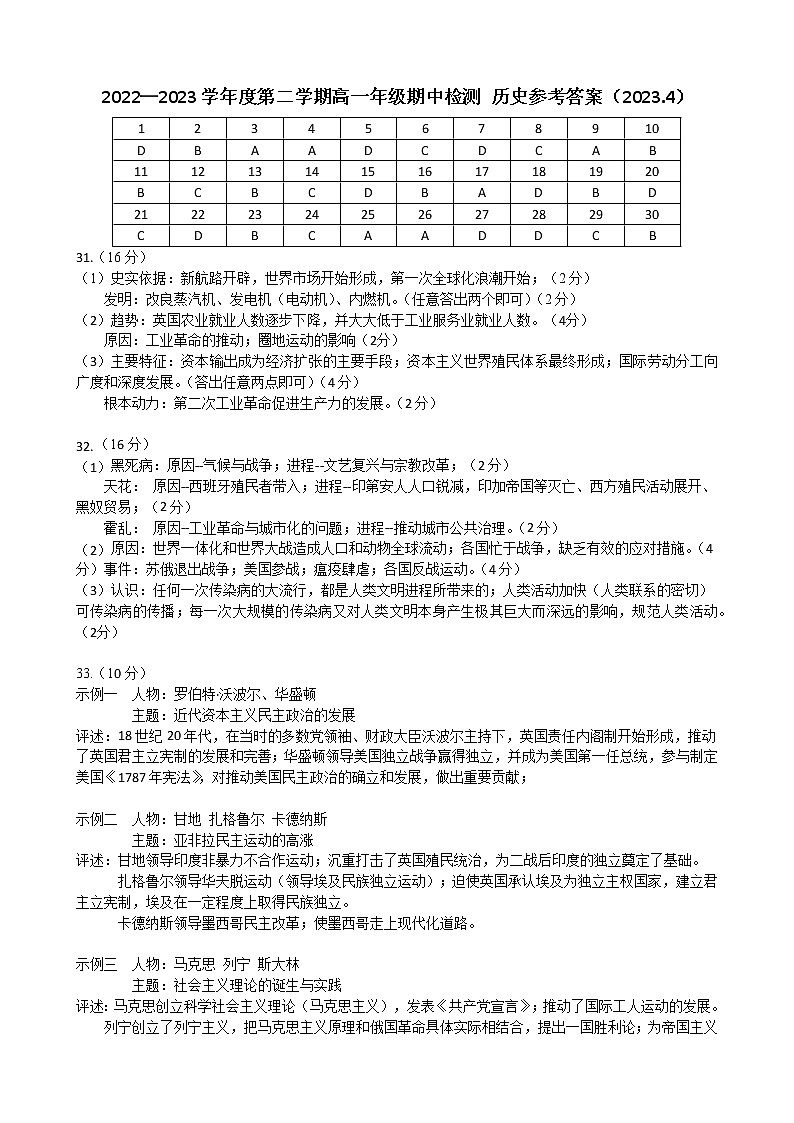 2023.4 期中  高一历史 答案第1页