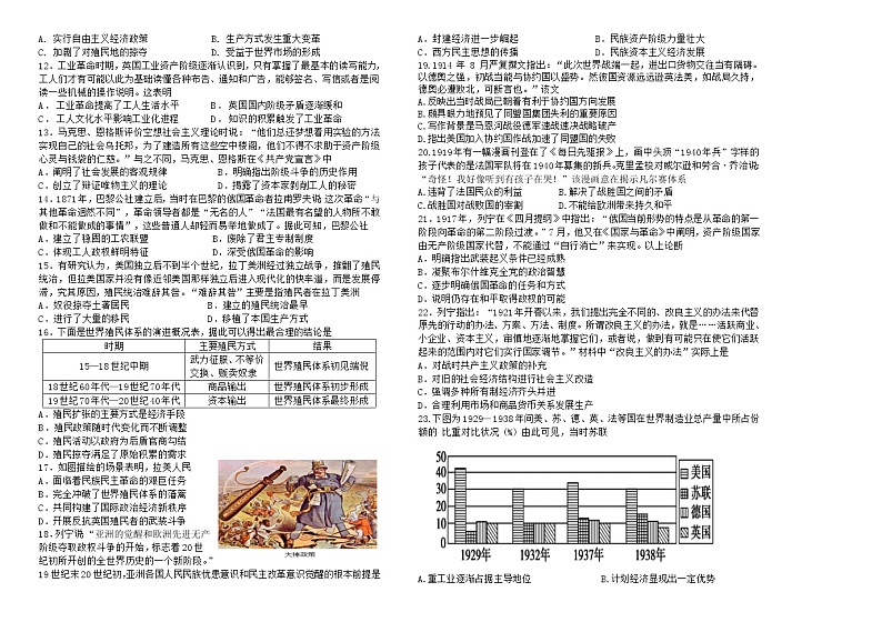 2023.4 期中  高一历史 试题第2页