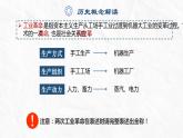 2022-2023学年高中历史统编版（2019）必修中外历史纲要下册第10课 影响世界的工业革命课件