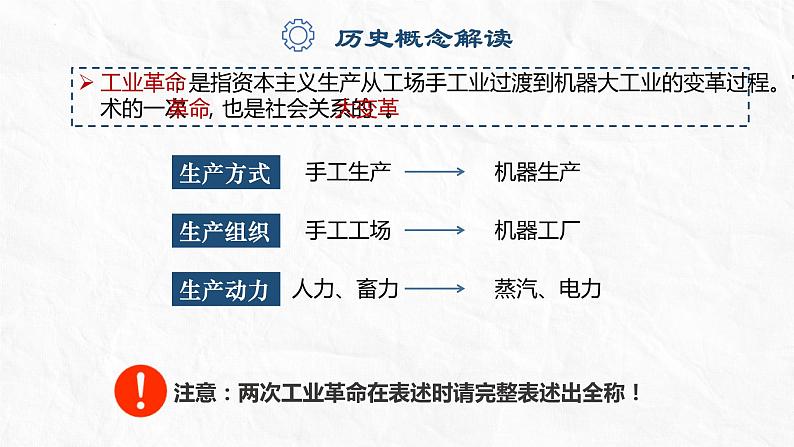 2022-2023学年高中历史统编版（2019）必修中外历史纲要下册第10课 影响世界的工业革命课件03