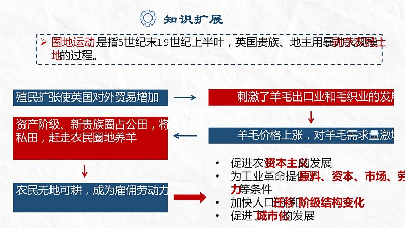 2022-2023学年高中历史统编版（2019）必修中外历史纲要下册第10课 影响世界的工业革命课件06