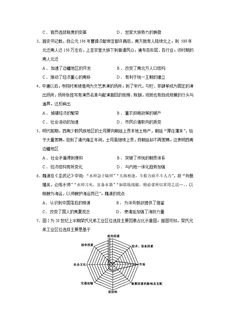 2023届福建省部分地市高三三模历史试题含答案02