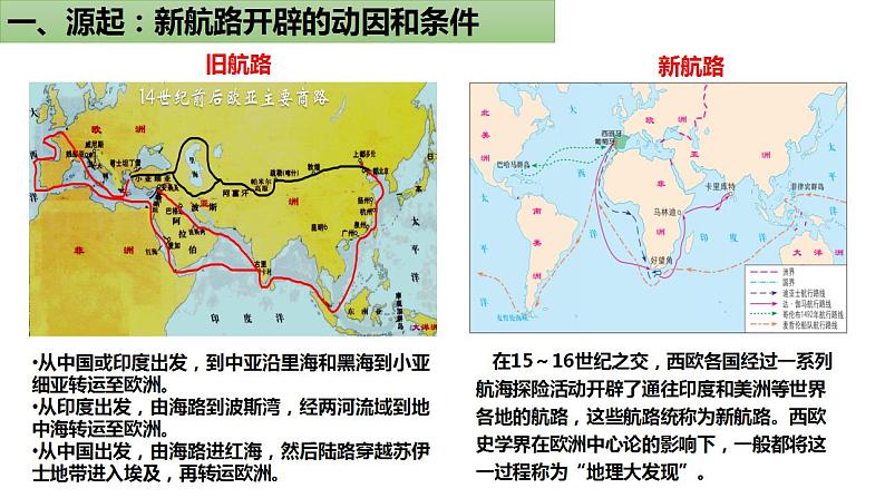 第6课全球航路的开辟 （教学课件）--2022-2023学年高中历史统编版（2019）必修中外历史纲要下册第4页