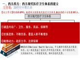 第15课 现代医疗卫生体系与社会生活【课件】--2022-2023学年高中历史统编版（2019）选择性必修2经济与社会生活