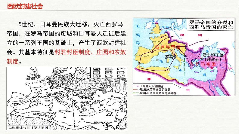 第二单元  中古时期的世界【过知识】-2022-2023学年高一历史单元复习（中外历史纲要下） 课件07