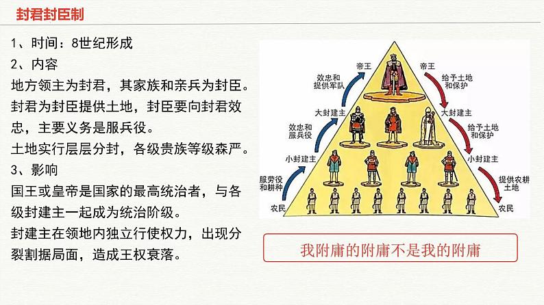 第二单元  中古时期的世界【过知识】-2022-2023学年高一历史单元复习（中外历史纲要下） 课件08