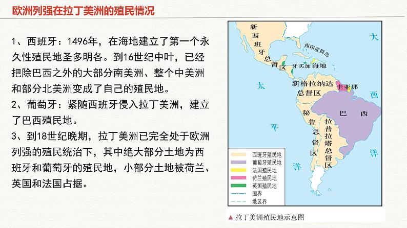 第六单元 世界殖民体系与亚非拉民族独立运动【过知识】-2022-2023学年高一历史单元复习（中外历史纲要下）第6页