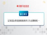 单元复习03  辽宋夏金多民族政权的并立与元朝的统一【过知识】  - 2022-2023学年高一历史单元复习（统编版·中外历史纲要上） 课件