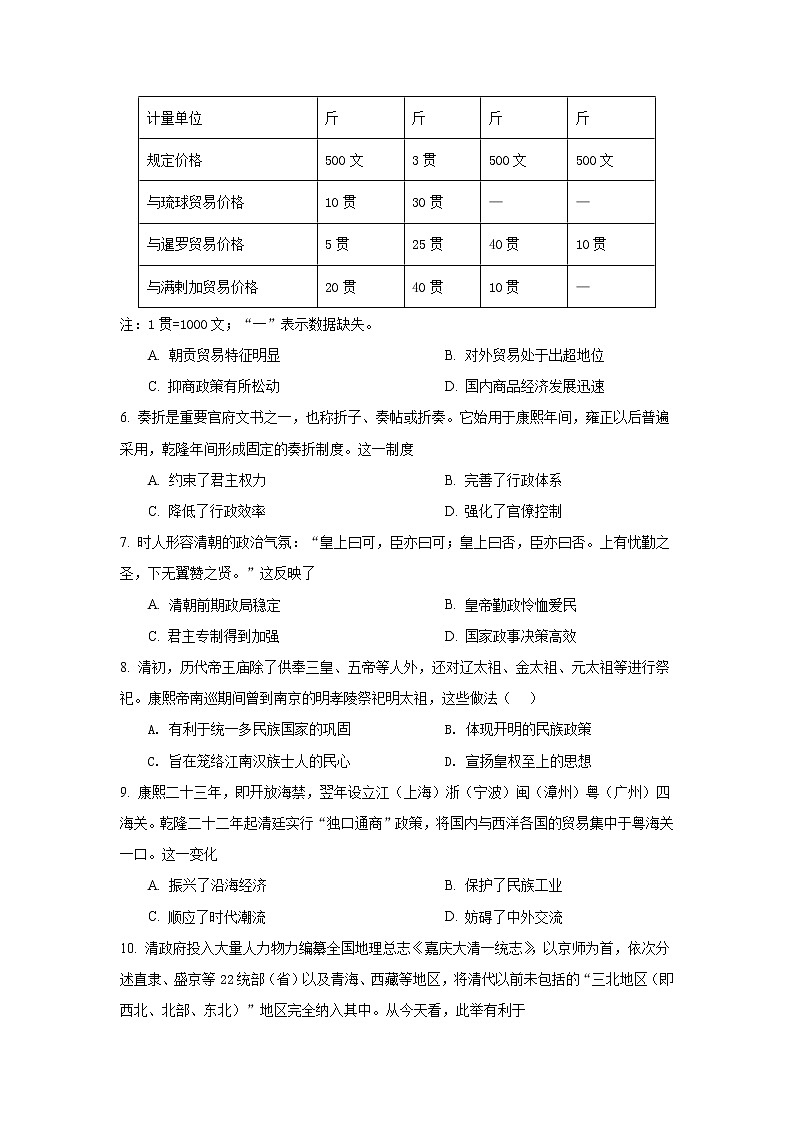 单元复习04  明清中国版图的奠定与面临的挑战【过习题】 （原卷版） 第2页
