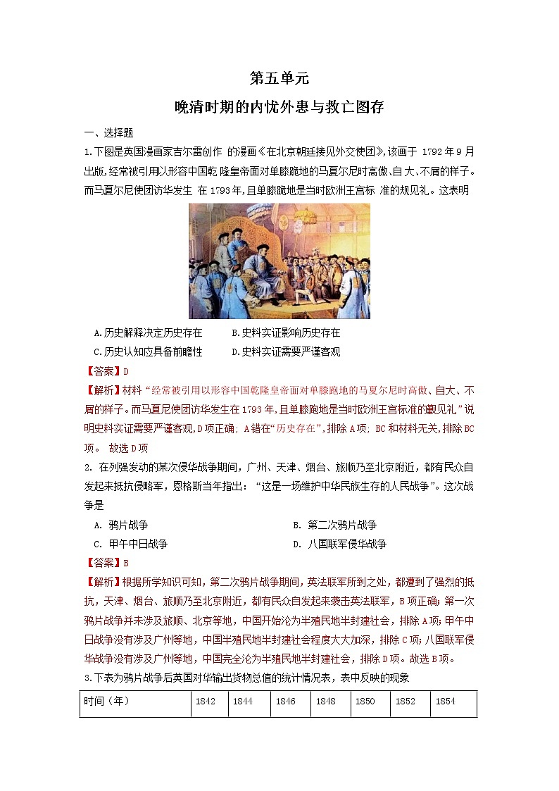 单元复习05  晚晴时期的内忧外患与救亡图存【过习题】（解析版）第1页