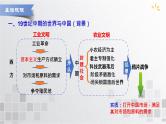 单元复习05  晚晴时期的内忧外患与救亡图存【过知识】  - 2022-2023学年高一历史单元复习（统编版·中外历史纲要上） 课件