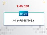 单元复习06  辛亥革命与中华民国的建立【过知识】  - 2022-2023学年高一历史单元复习（统编版·中外历史纲要上） 课件