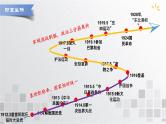 单元复习06  辛亥革命与中华民国的建立【过知识】  - 2022-2023学年高一历史单元复习（统编版·中外历史纲要上） 课件