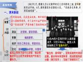 单元复习06  辛亥革命与中华民国的建立【过知识】  - 2022-2023学年高一历史单元复习（统编版·中外历史纲要上） 课件