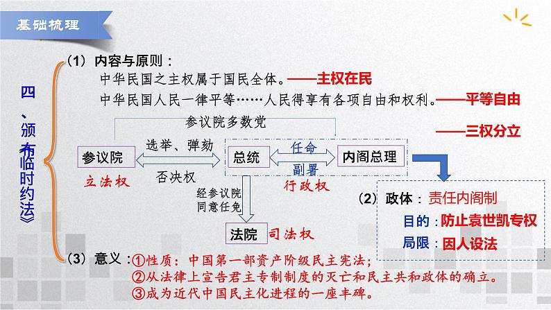 单元复习06  辛亥革命与中华民国的建立【过知识】  - 2022-2023学年高一历史单元复习（统编版·中外历史纲要上）第8页