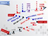 单元复习08 中华民族的抗日战争和人民解放战争【过知识】- 2022-2023学年高一历史单元复习（统编版·中外历史纲要上） 课件