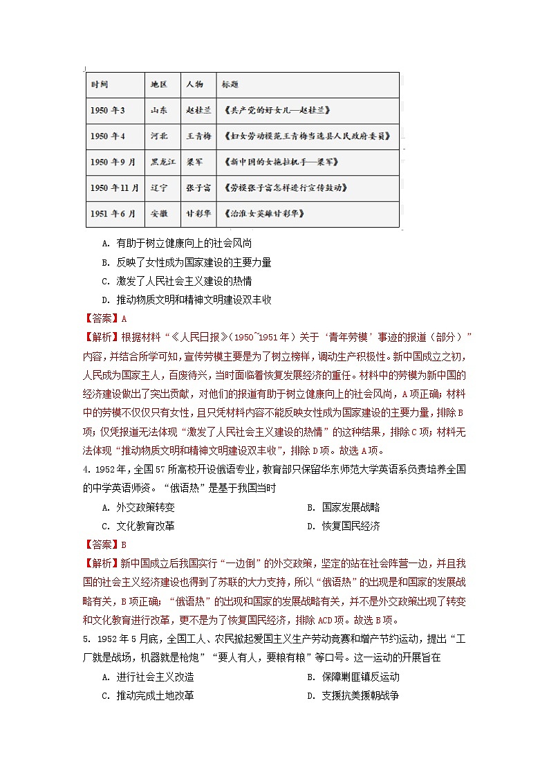 单元复习09 第九单元中华人民共和国成立和社会主义革命与建设【过习题】- 高一历史单元复习（统编版·中外历史纲要上）02