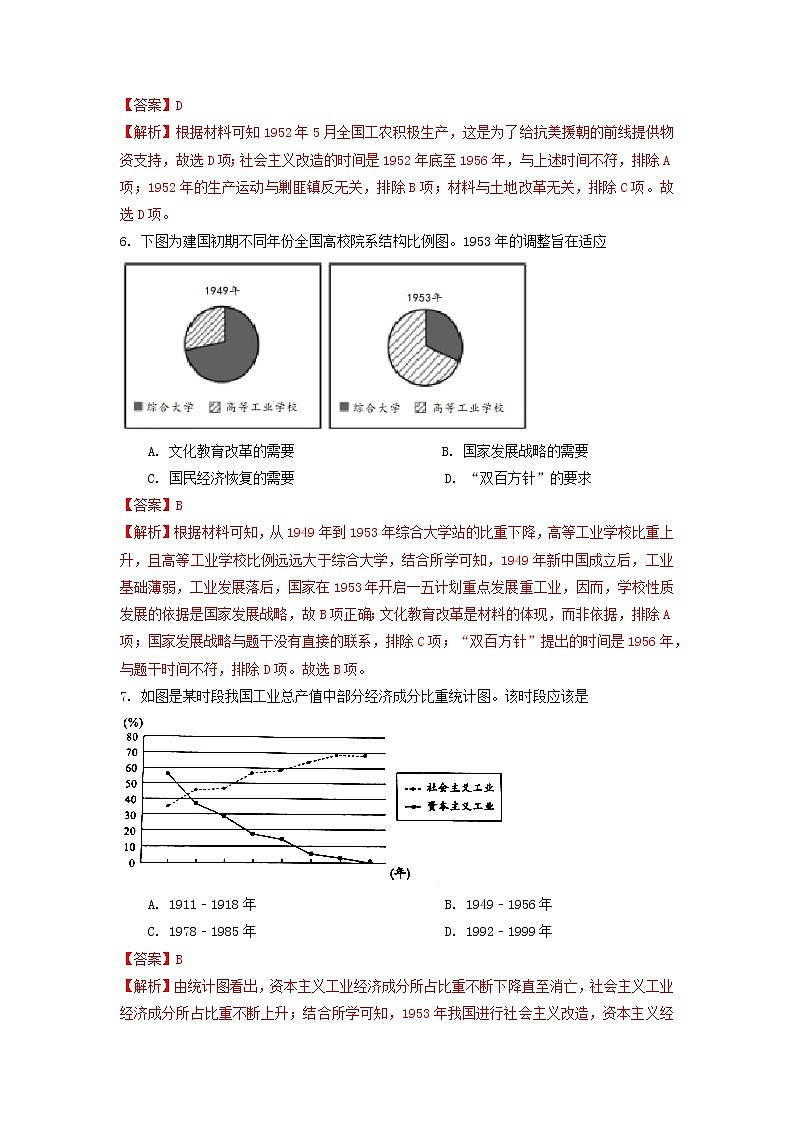 单元复习09 第九单元中华人民共和国成立和社会主义革命与建设【过习题】- 高一历史单元复习（统编版·中外历史纲要上）03