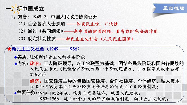 单元复习09 第九单元中华人民共和国成立和社会主义革命与建设【过知识】- 高一历史单元复习（统编版·中外历史纲要上） 课件05