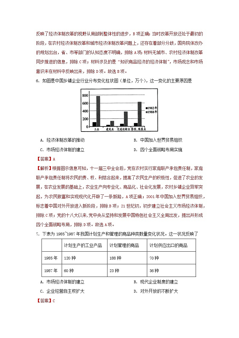 单元复习10 第十单元改革开放与社会主义现代化建设新时期【过习题】- 高一历史单元复习（统编版·中外历史纲要上）03