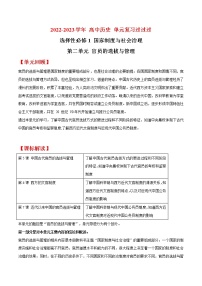 单元复习02  官员的选拔与管理【过知识】  - 2022-2023学年高二历史单元复习（统编版·选择性必修1）