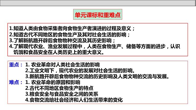 单元复习01  食物生产与社会生活【过知识】 - 2022-2023学年高二历史单元复习（选择性必修2） 课件02