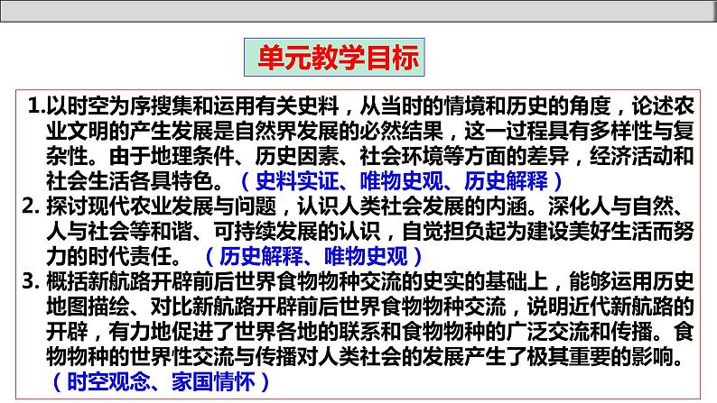 单元复习01  食物生产与社会生活【过知识】 - 2022-2023学年高二历史单元复习（选择性必修2） 课件04