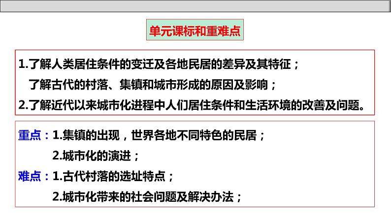 单元复习04  村落、城镇与居住环境【过知识】- 2022-2023学年高二历史单元复习（选择性必修2） 课件02