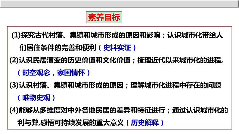 单元复习04  村落、城镇与居住环境【过知识】- 2022-2023学年高二历史单元复习（选择性必修2） 课件03