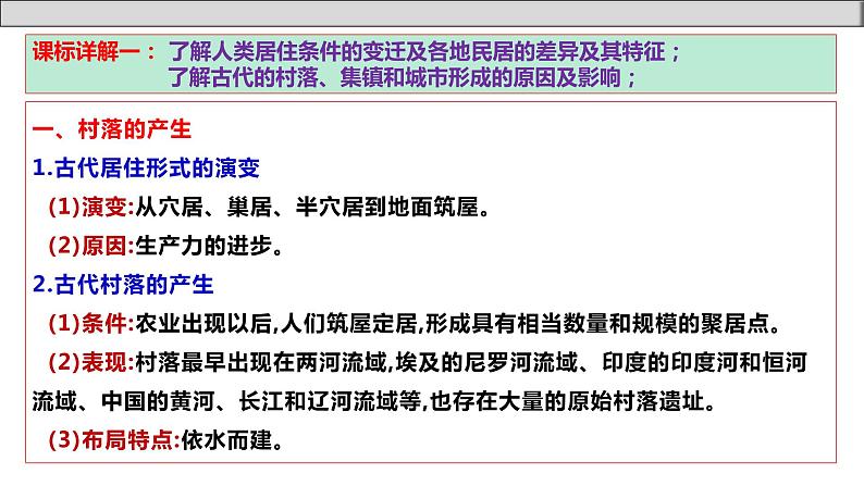 单元复习04  村落、城镇与居住环境【过知识】- 2022-2023学年高二历史单元复习（选择性必修2） 课件06