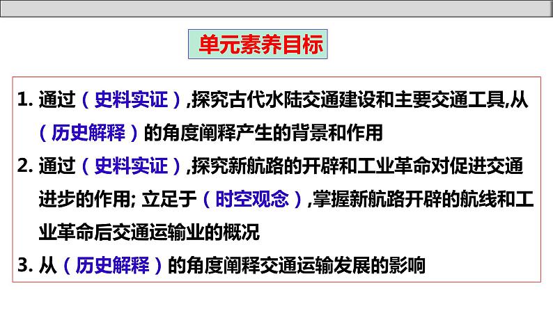 单元复习05  交通与社会变迁【过知识】- 2022-2023学年高二历史单元复习（选择性必修2） 课件03