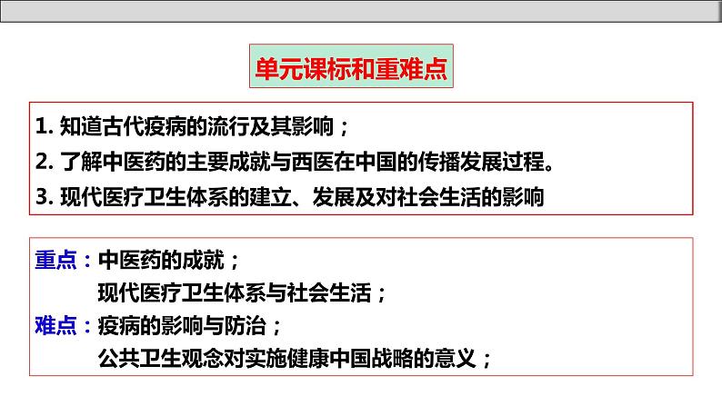 单元复习06  医疗和公共卫生【过知识】- 2022-2023学年高二历史单元复习（选择性必修2）第2页