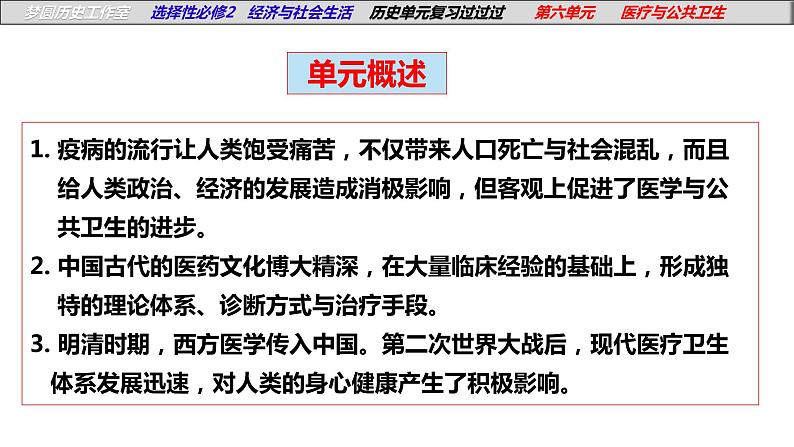 单元复习06  医疗和公共卫生【过知识】- 2022-2023学年高二历史单元复习（选择性必修2）第4页