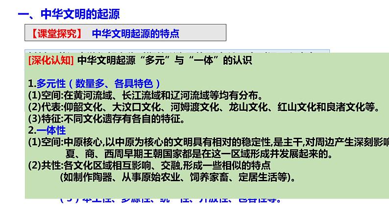 2024届一轮复习第1讲先秦史之中华文明的起源与早期国家课件PPT06