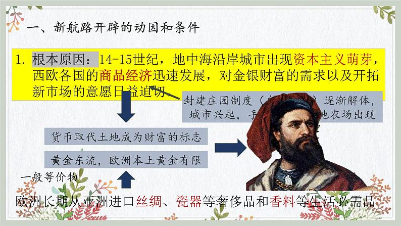 第三单元 走向整体的世界（知识精讲课件）-2022-2023学年高一历史下学期期中期末考点大串讲（中外历史纲要下）05