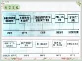 第五单元 工业革命与马克思主义的诞生（知识精讲课件）- 2022-2023学年高一历史下学期期中期末考点大串讲（中外历史纲要下）